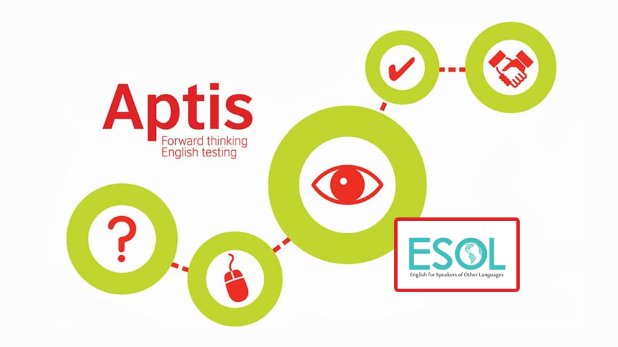 APTIS ahora se llama APTIS ESOL