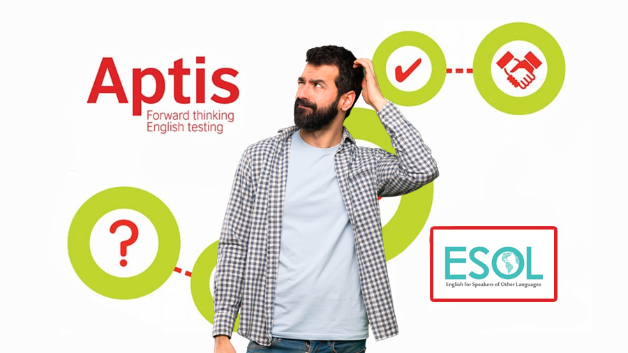 10 preguntas frecuentes sobre el examen de APTIS ESOL General